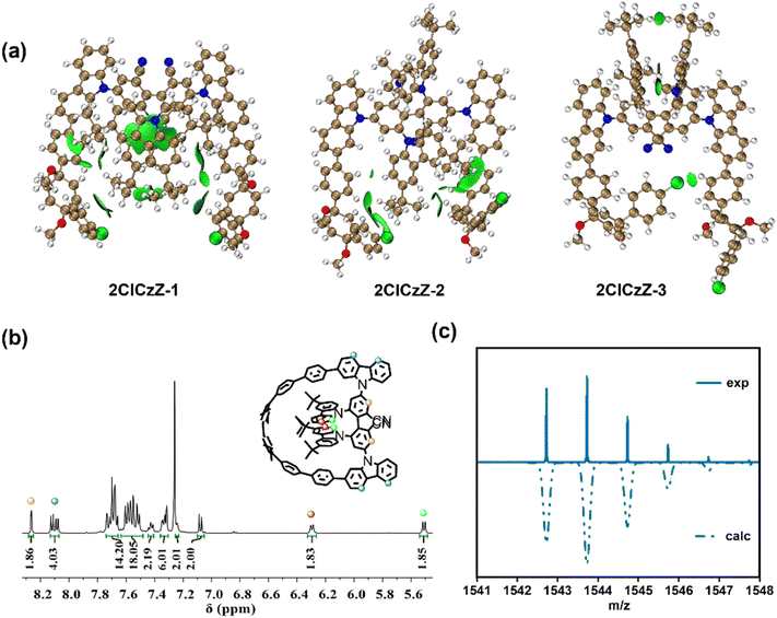 image file: d5sc07321a-f2.tif