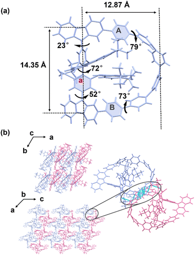 image file: d5sc07321a-f3.tif