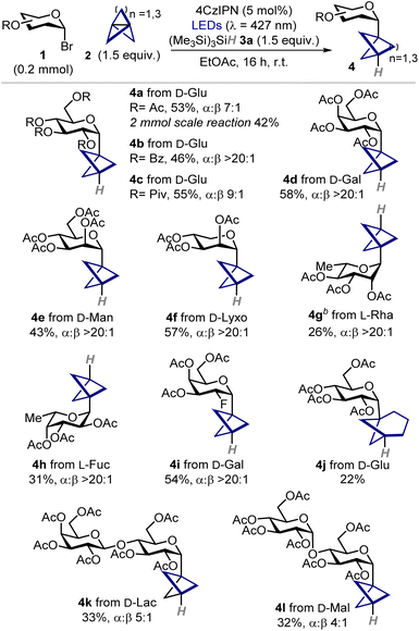 image file: d5sc07328f-u2.tif