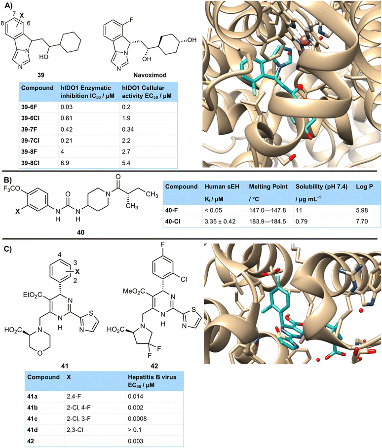 image file: d5sc07348k-f10.tif