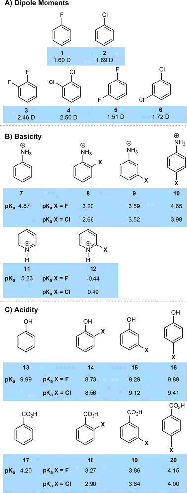 image file: d5sc07348k-f2.tif