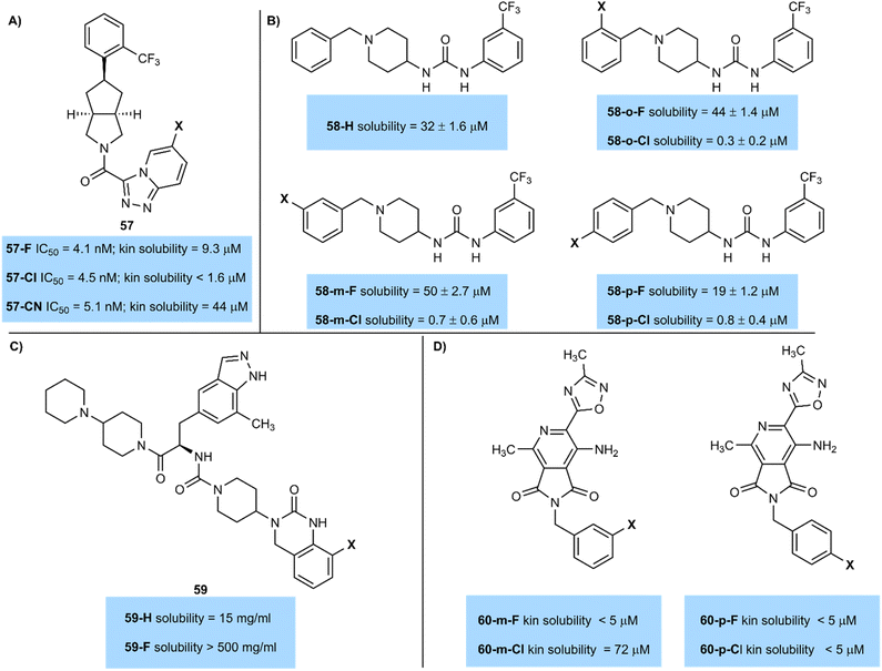 image file: d5sc07348k-f22.tif