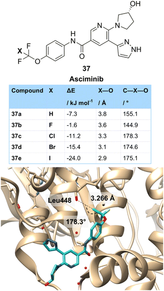 image file: d5sc07348k-f8.tif