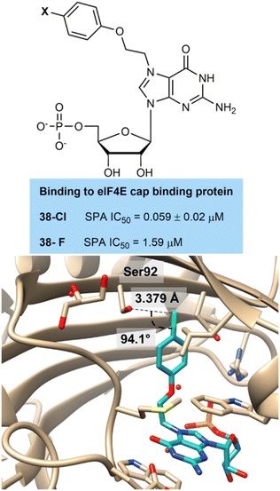 image file: d5sc07348k-f9.tif