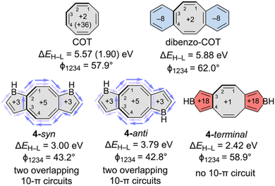 image file: d5sc07395b-f5.tif
