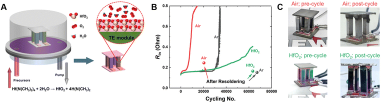 image file: d5sc07399e-f13.tif