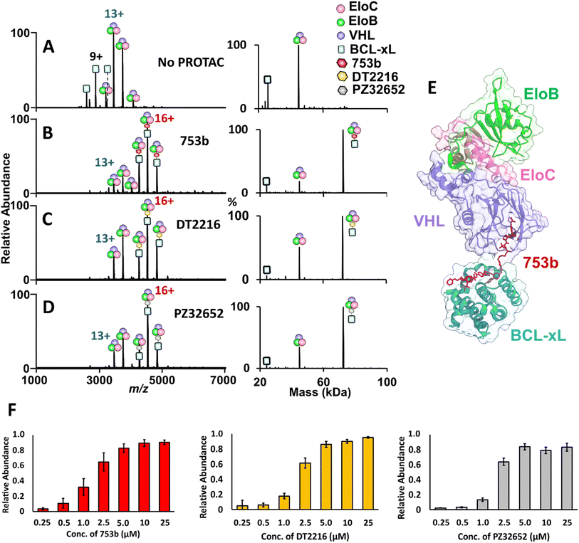 image file: d5sc07400b-f2.tif
