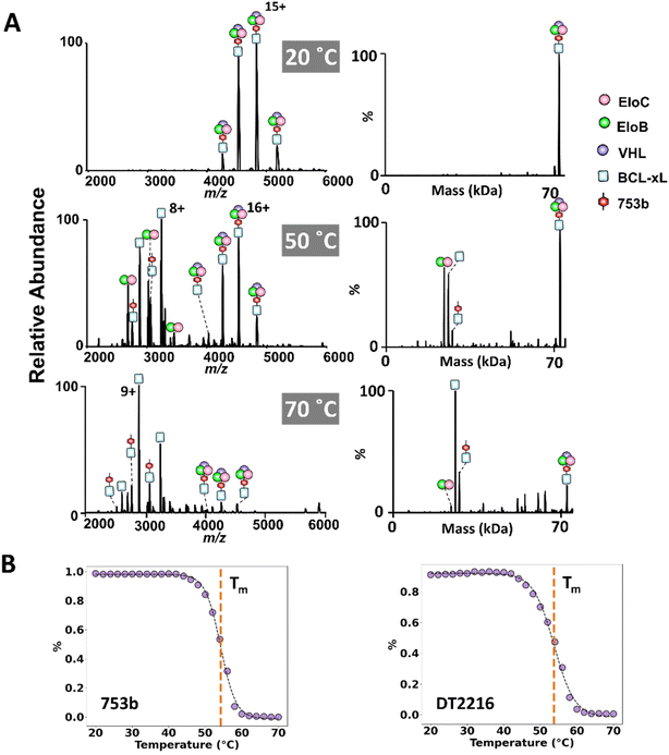 image file: d5sc07400b-f5.tif