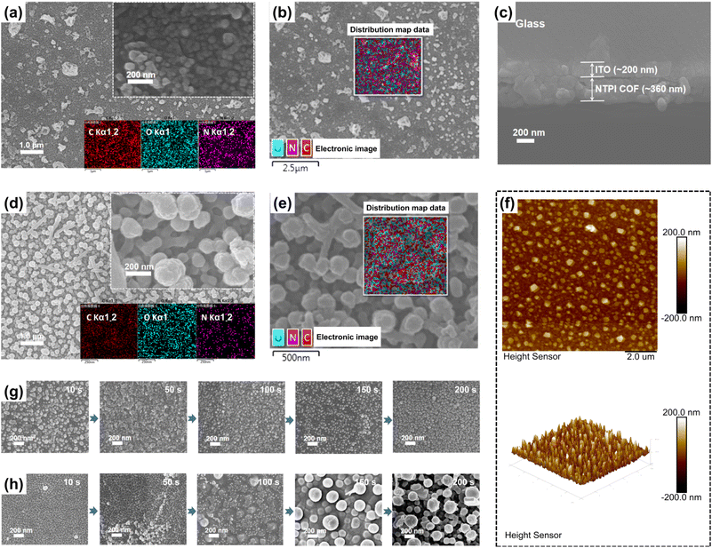 image file: d5sc07413d-f2.tif