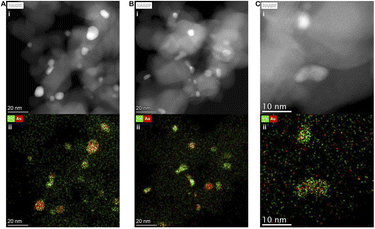 image file: d5sc07429k-f4.tif