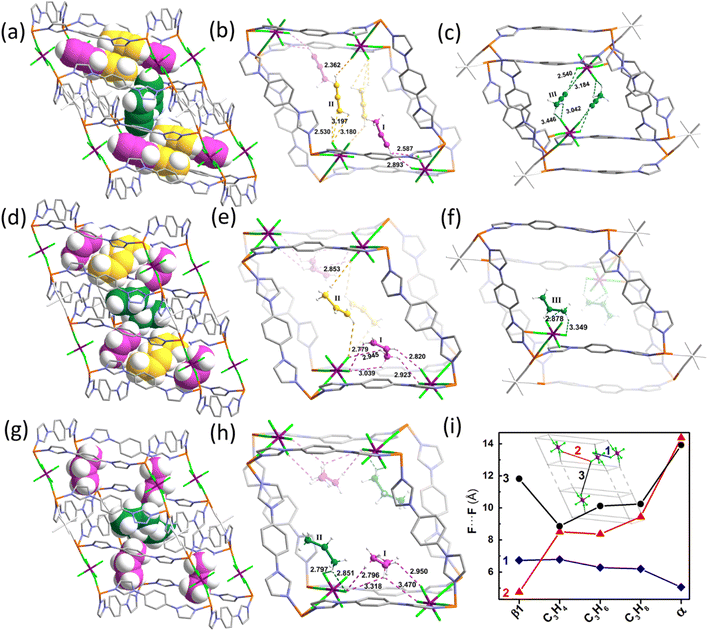 image file: d5sc07430d-f4.tif