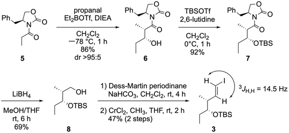 image file: d5sc07470c-s2.tif