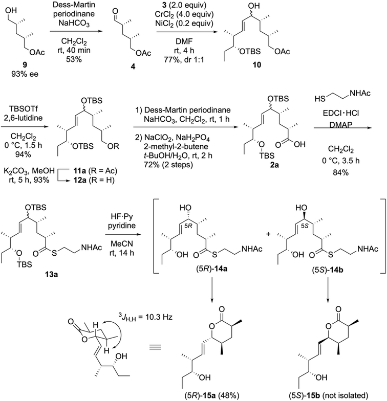 image file: d5sc07470c-s3.tif