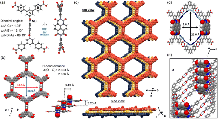 image file: d5sc07488f-f2.tif