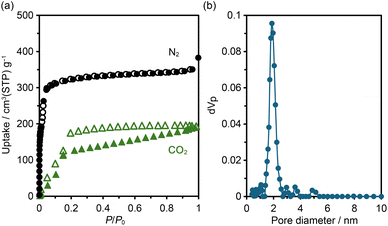 image file: d5sc07488f-f4.tif