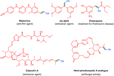 image file: d5sc07492d-f1.tif