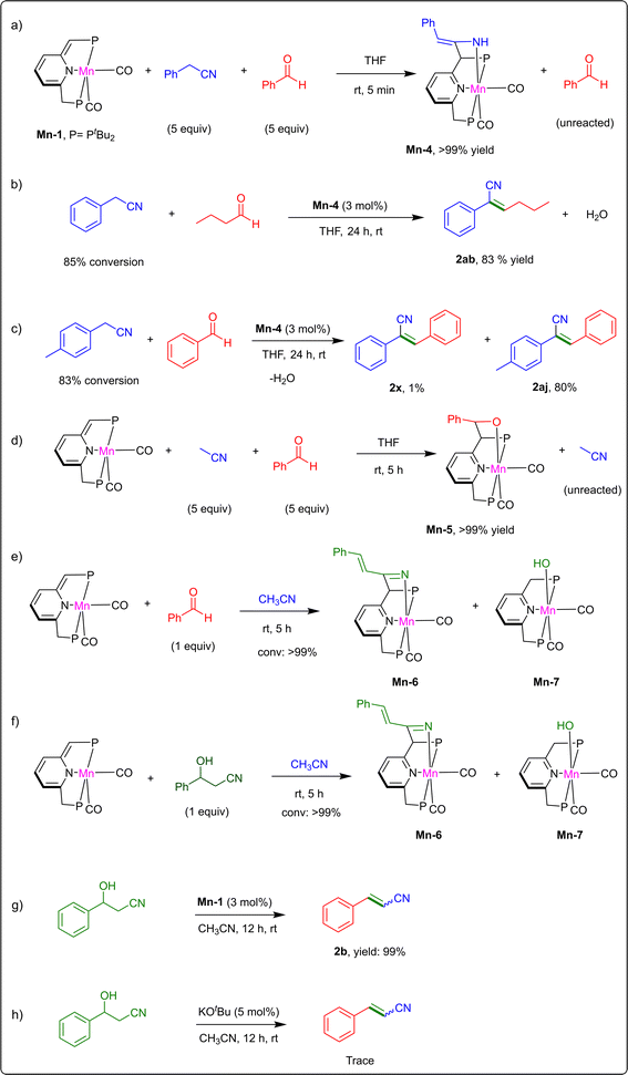image file: d5sc07492d-s2.tif