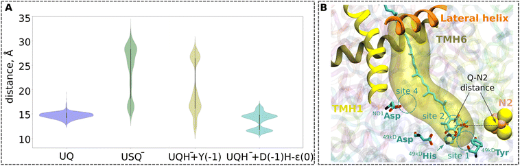 image file: d5sc07500a-f3.tif