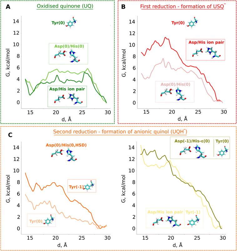 image file: d5sc07500a-f4.tif