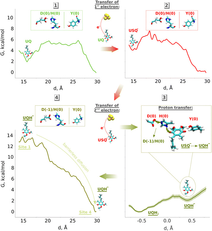 image file: d5sc07500a-f5.tif