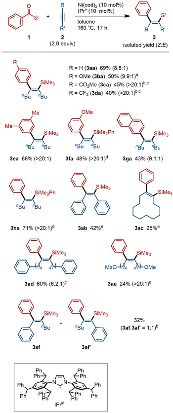 image file: d5sc07524f-f2.tif
