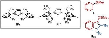 image file: d5sc07524f-u2.tif