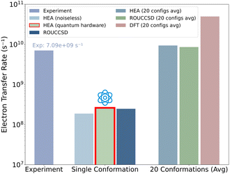 image file: d5sc07528a-f5.tif