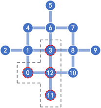 image file: d5sc07528a-f7.tif