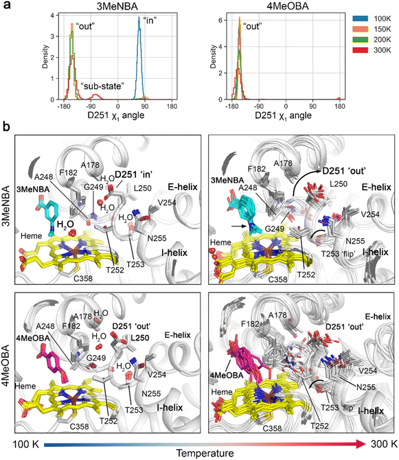 image file: d5sc07539d-f2.tif
