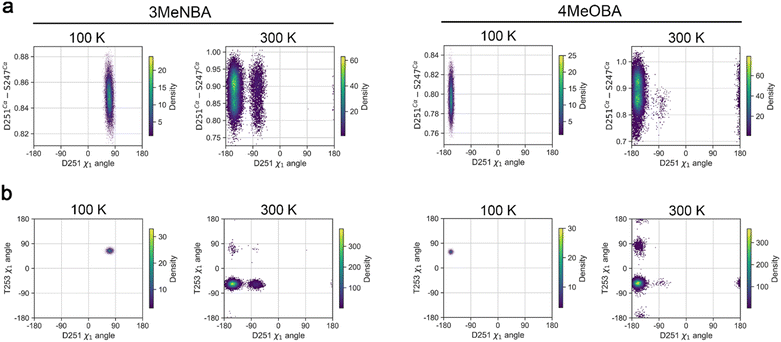 image file: d5sc07539d-f3.tif