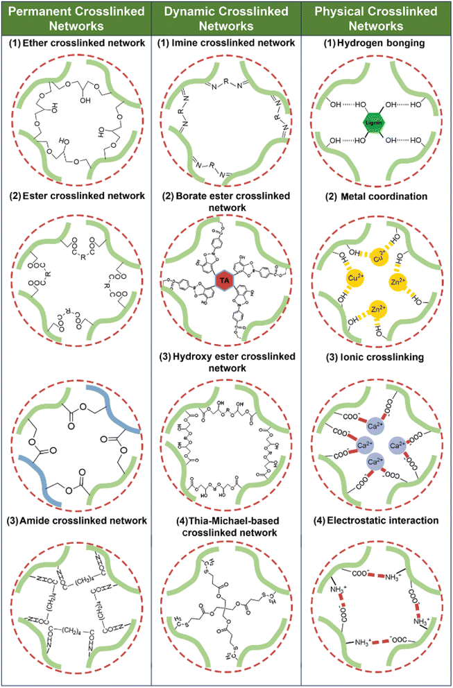 image file: d5sc07592k-s3.tif