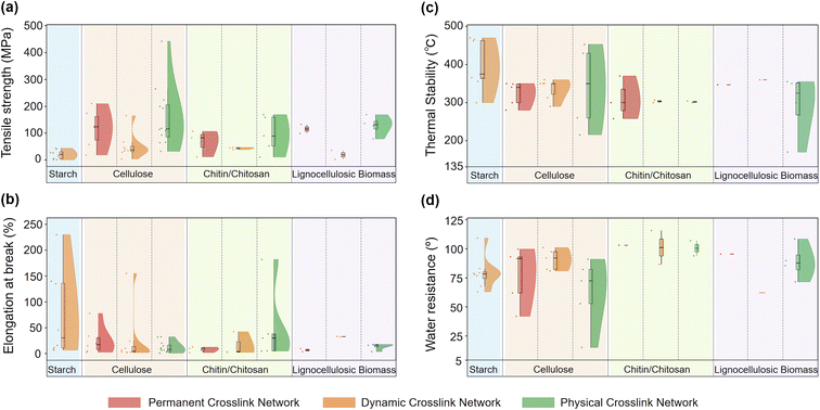 image file: d5sc07592k-s4.tif
