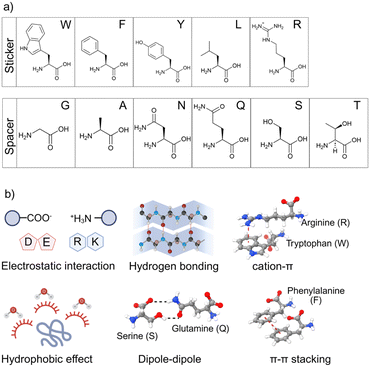 image file: d5sc07607b-f2.tif