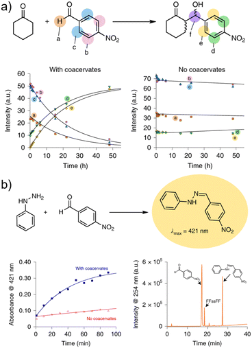 image file: d5sc07607b-f8.tif