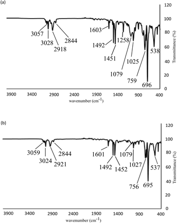 image file: d5sc07624b-f4.tif