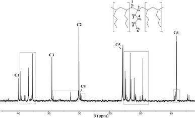 image file: d5sc07624b-f5.tif