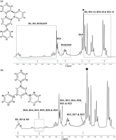 image file: d5sc07624b-f6.tif