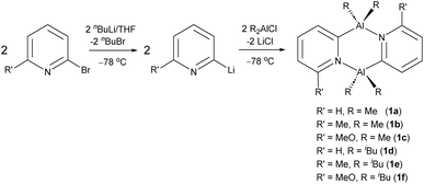 image file: d5sc07624b-s3.tif