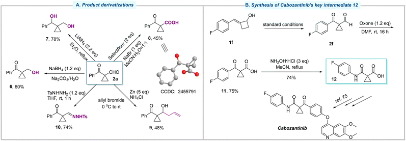 image file: d5sc07637d-f4.tif