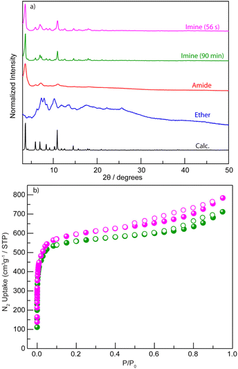 image file: d5sc07662e-f3.tif