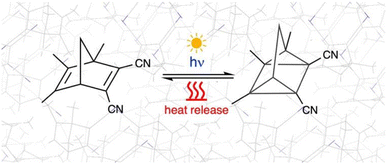 image file: d5sc07670f-f1.tif
