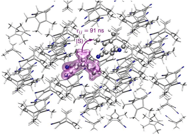 image file: d5sc07670f-f3.tif