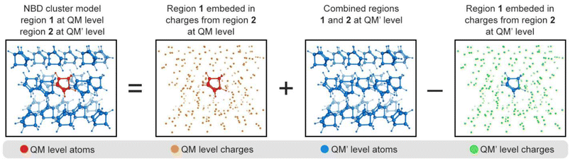 image file: d5sc07670f-f7.tif