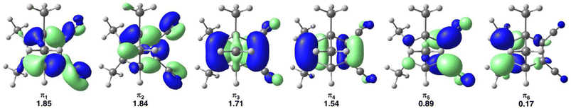 image file: d5sc07670f-f8.tif