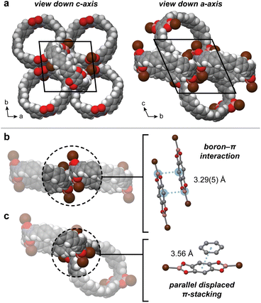 image file: d5sc07685d-f6.tif