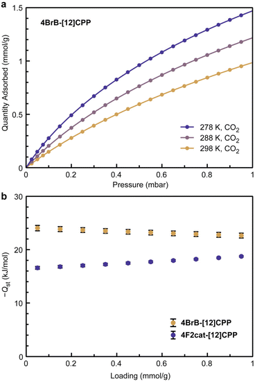 image file: d5sc07685d-f7.tif