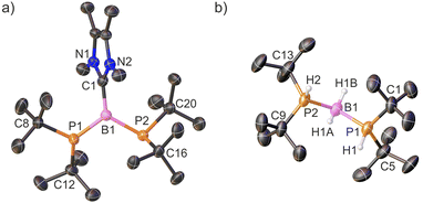 image file: d5sc07702h-f2.tif