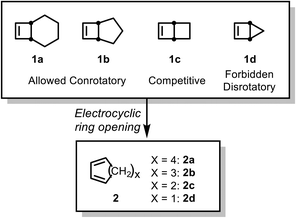 image file: d5sc07711g-s1.tif