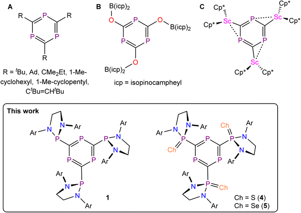 image file: d5sc07729j-f1.tif