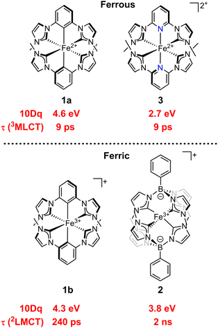 image file: d5sc07843a-f8.tif